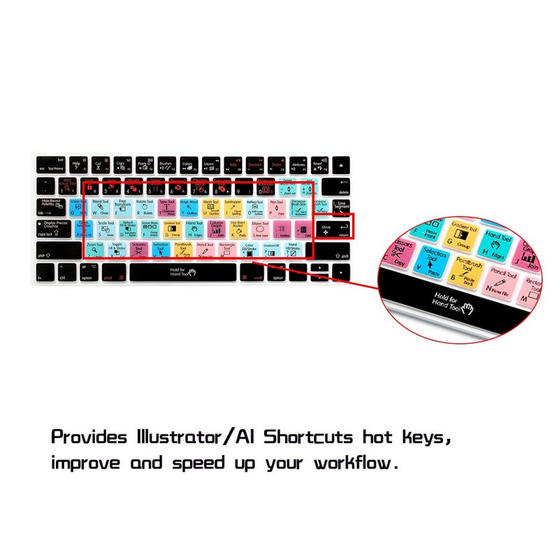 HRH Premiere Pro CC Functional Shortcut Hotkey Keyboard Cover Silicone Skin for Magic Wireless Keyboard MLA22LL/A (A1644,2015 Released) with US Layout - Image 2